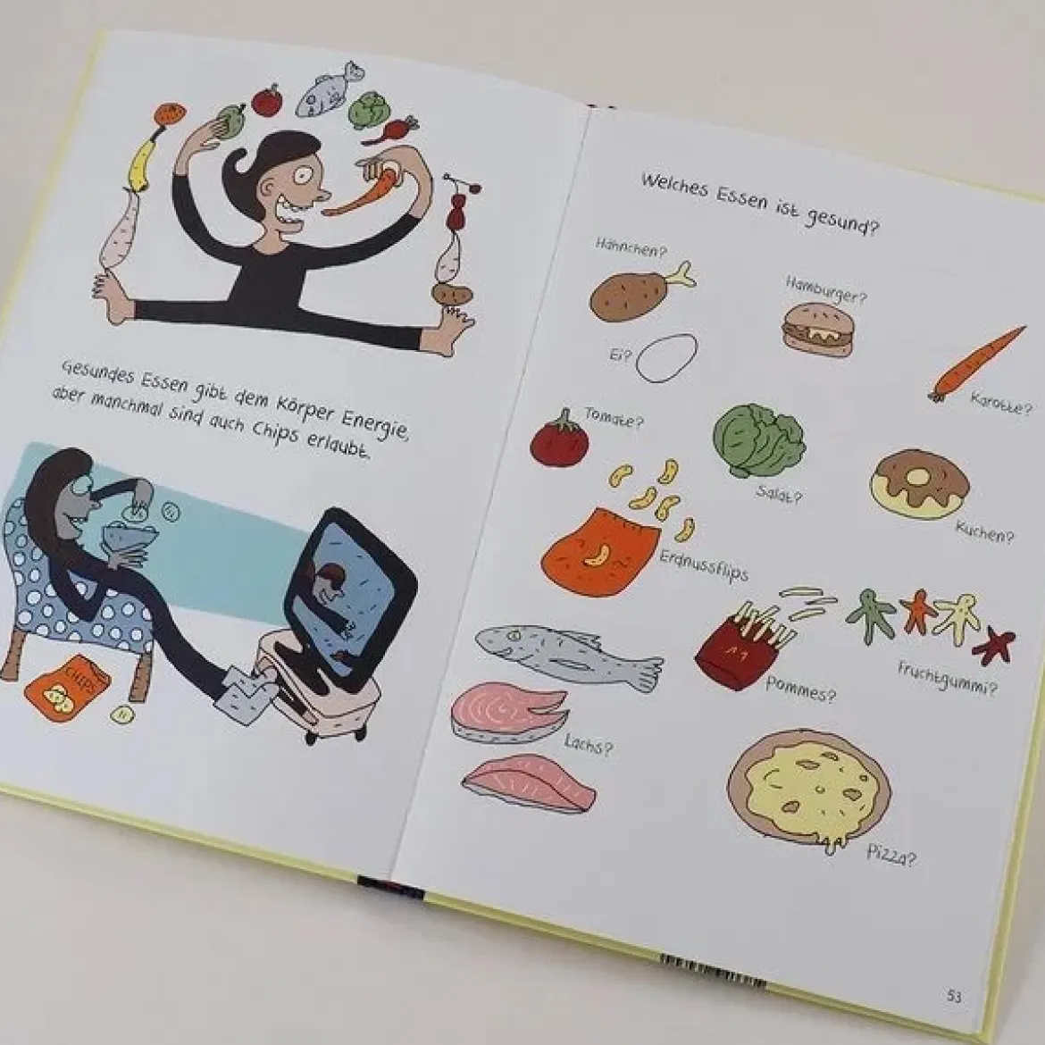 Alle haben einen Po (aktualisierte Ausgabe)
