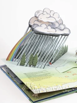 Das Wetter. Pop-up-Buch