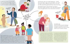 Jetzt mal ehrlich?!: Meine Gefühle, mein Körper, meine Regeln! Ein wirksames Aufklärungsbuch für Kinder zur Prävention von sexuellem Missbrauch