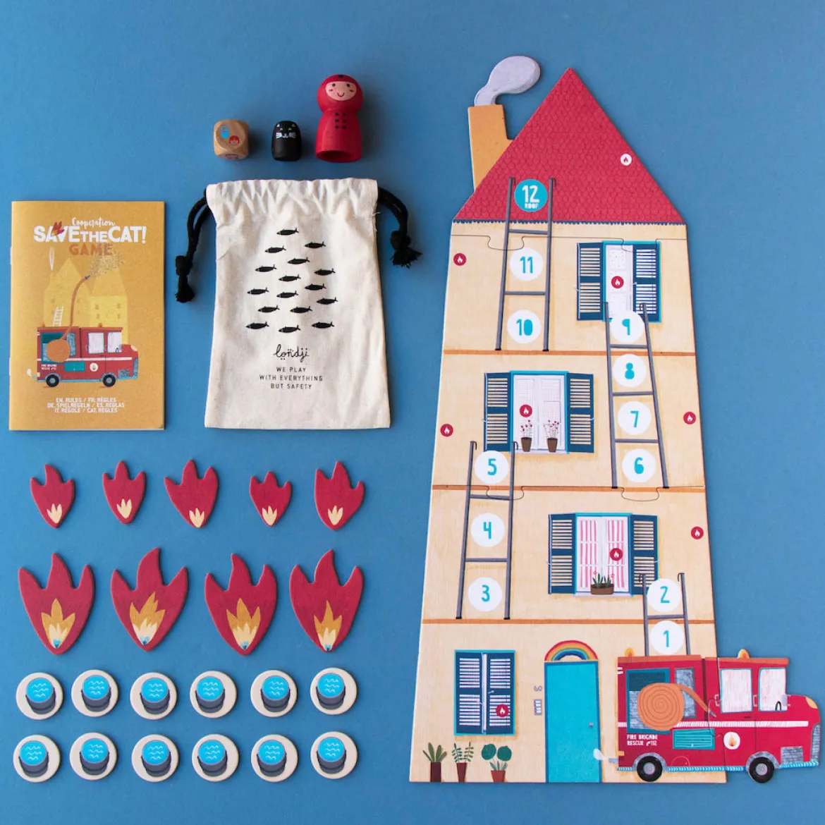 Kooperationsspiel | Save the cat!