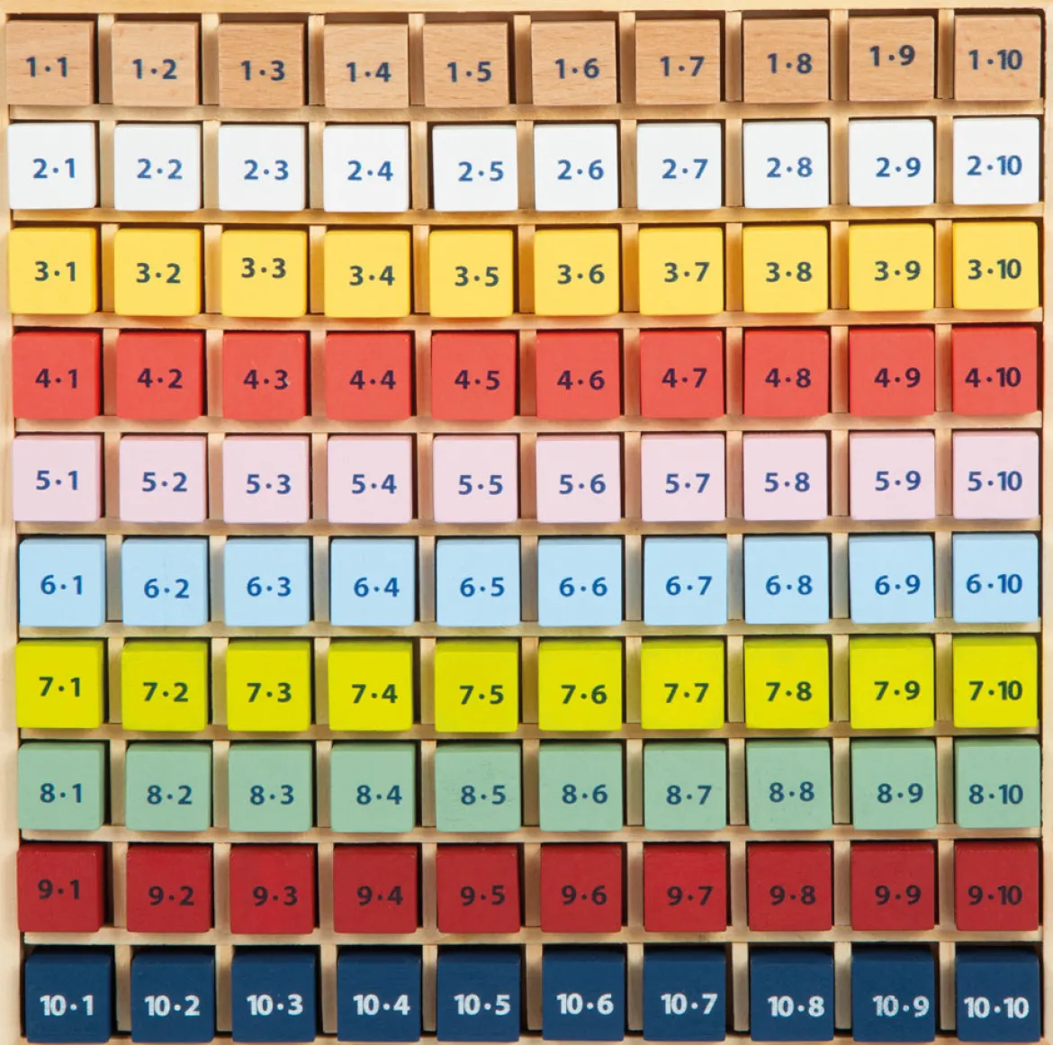 Kunterbuntes 1 x 1 "Educate"