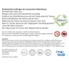 Lustige Kindertattoos | Dinos