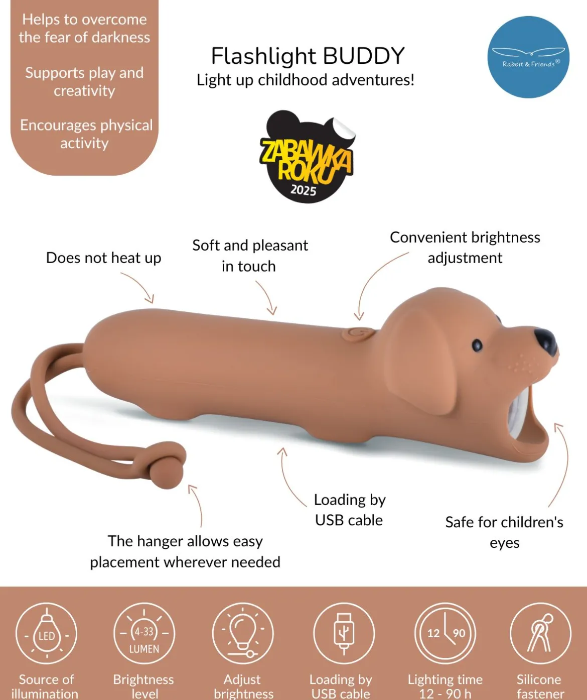 Rabbit & Friends Taschenlampe | Hund